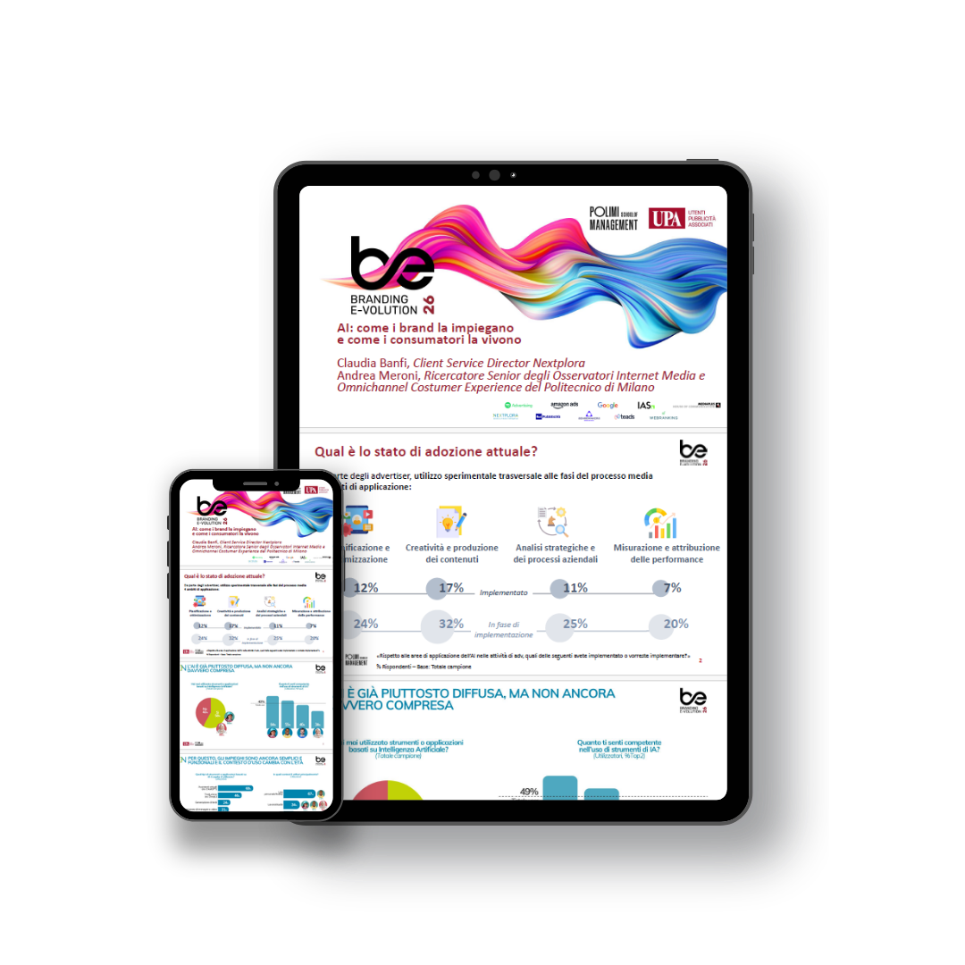 Branding Evolution 26
